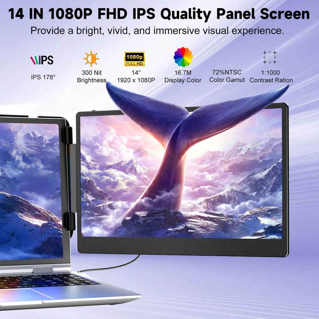 S2 Trendy Electronic Gadgets 2024 Triple Laptop Screen Extender Dual 14inch 1080P HD Portable Monitors for Gaming Coding Finance
