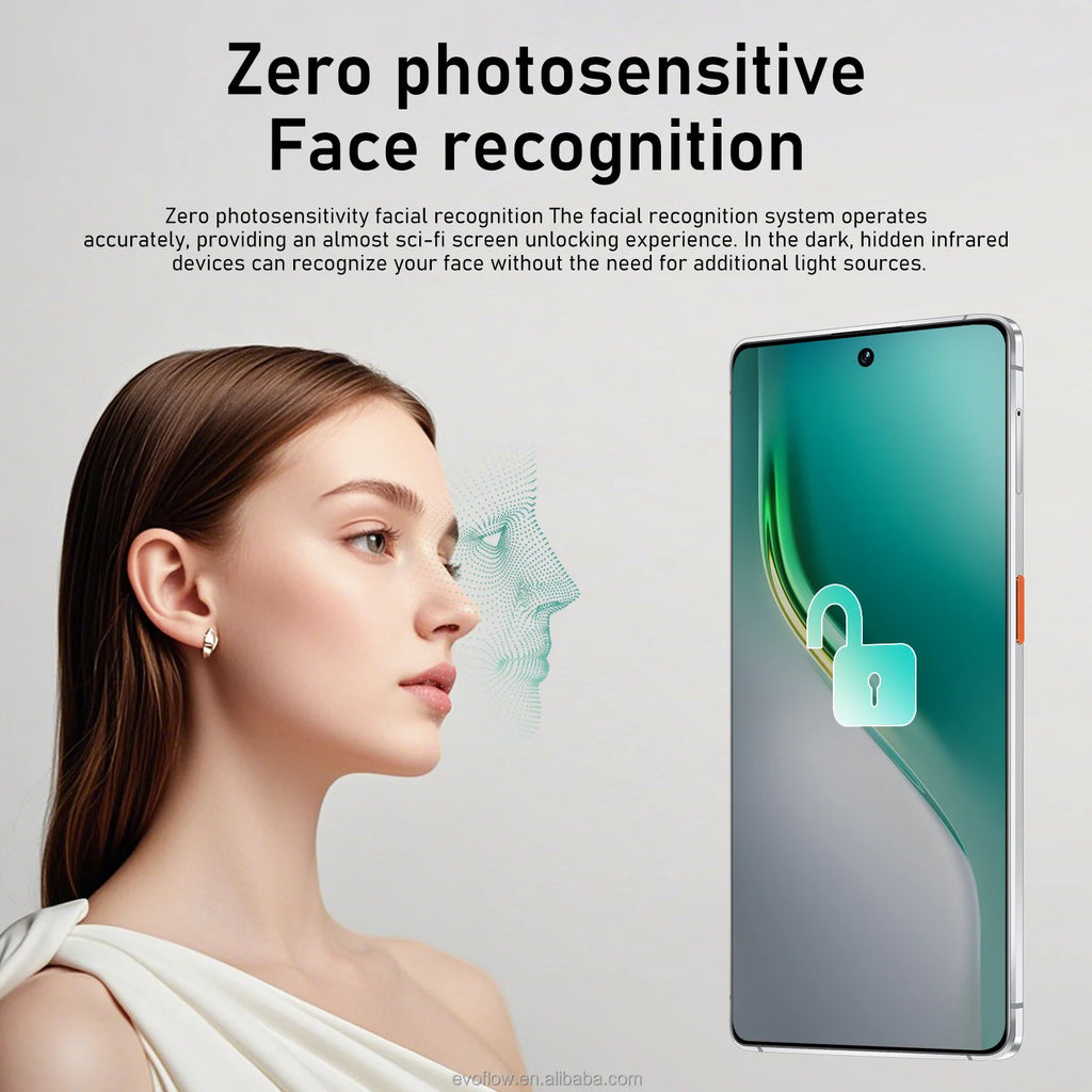 Tecno Camon 40 Pro 5G Smartphone Original Unlocked Cell Phone with Network Camera 4G/5G 7.3inch Dual Card Mobile Phone