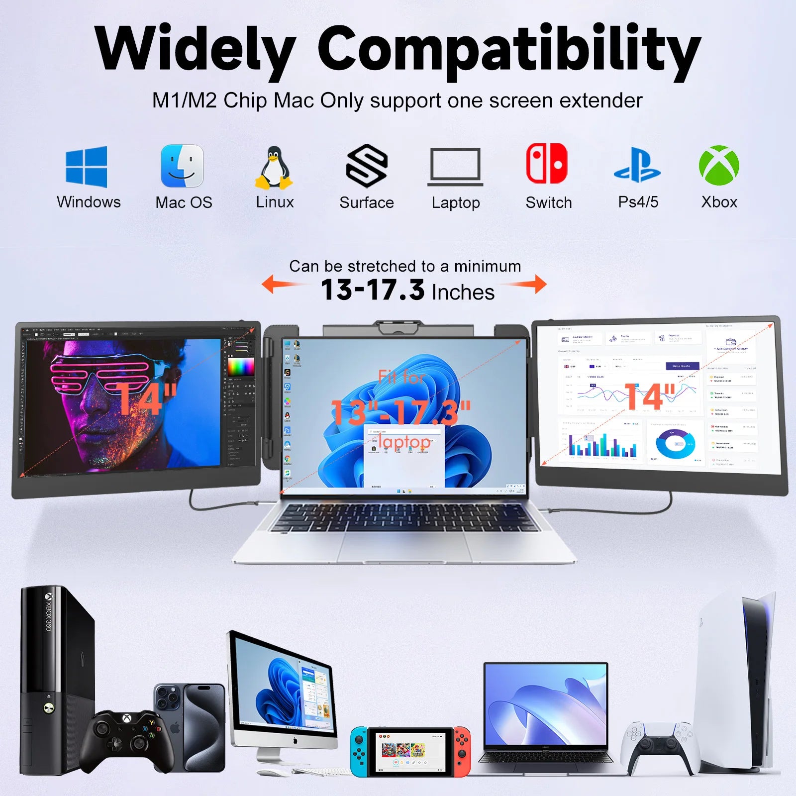 S2 Trendy Electronic Gadgets 2024 Triple Laptop Screen Extender Dual 14inch 1080P HD Portable Monitors for Gaming Coding Finance