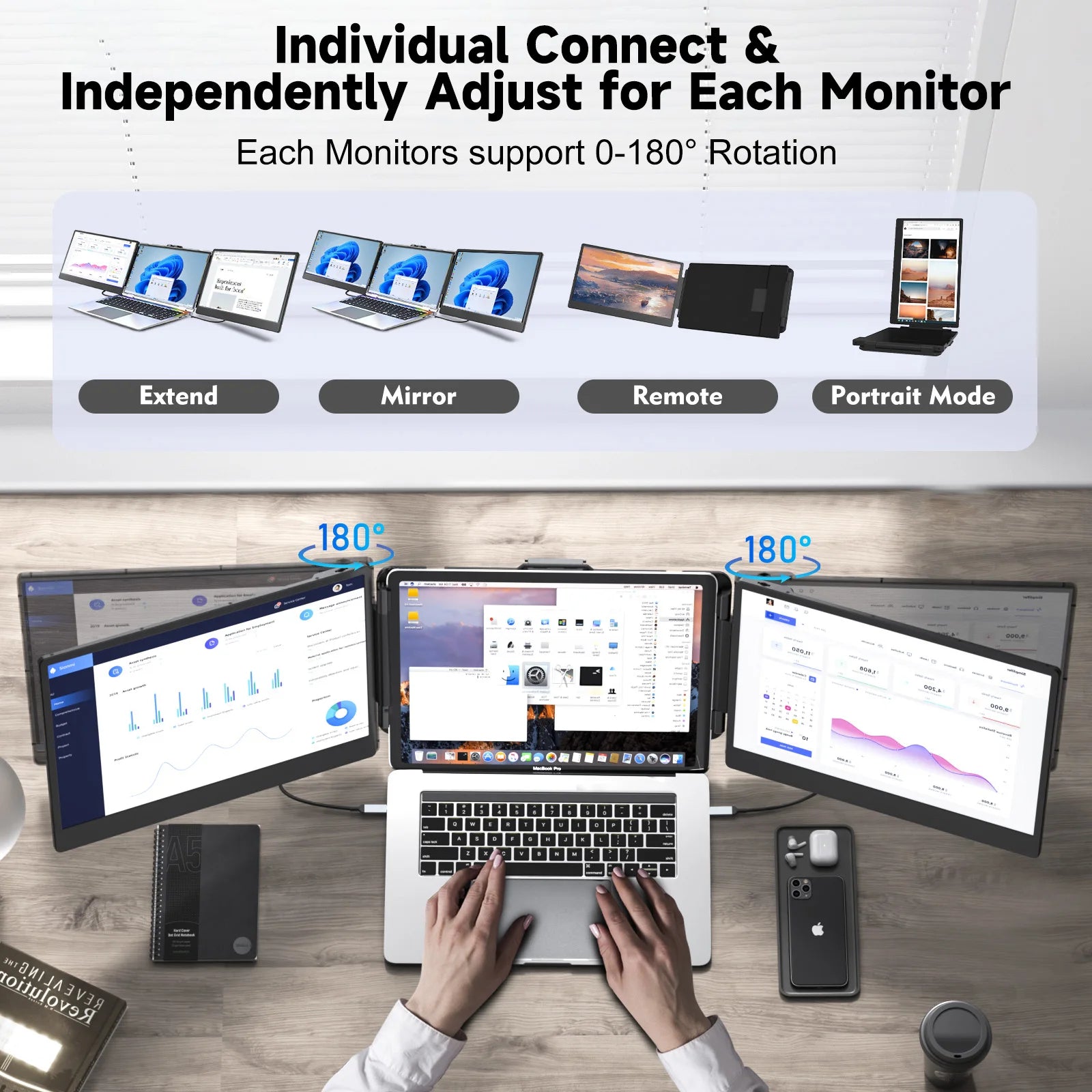 S2 Trendy Electronic Gadgets 2024 Triple Laptop Screen Extender Dual 14inch 1080P HD Portable Monitors for Gaming Coding Finance
