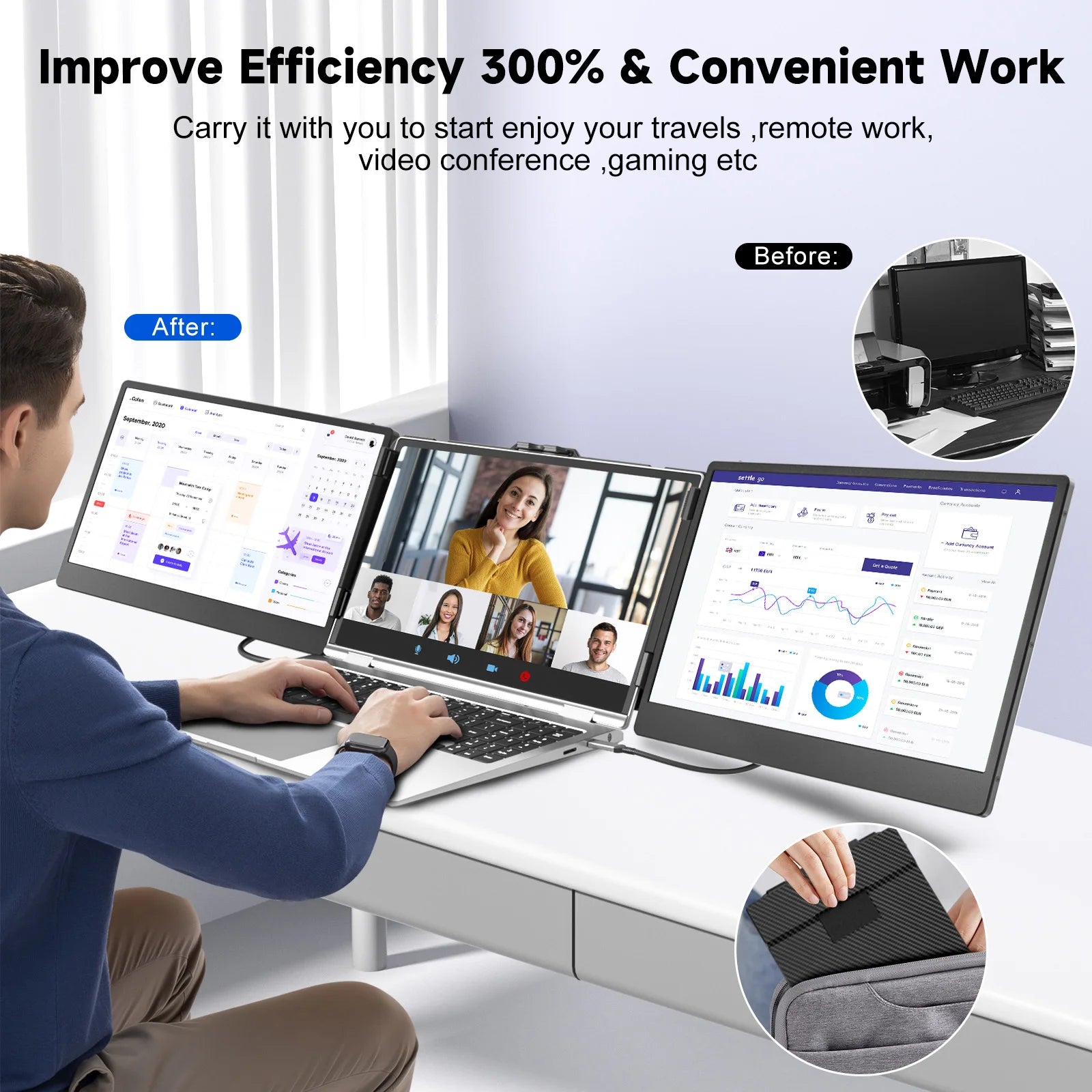 S2 Trendy Electronic Gadgets 2024 Triple Laptop Screen Extender Dual 14inch 1080P HD Portable Monitors for Gaming Coding Finance