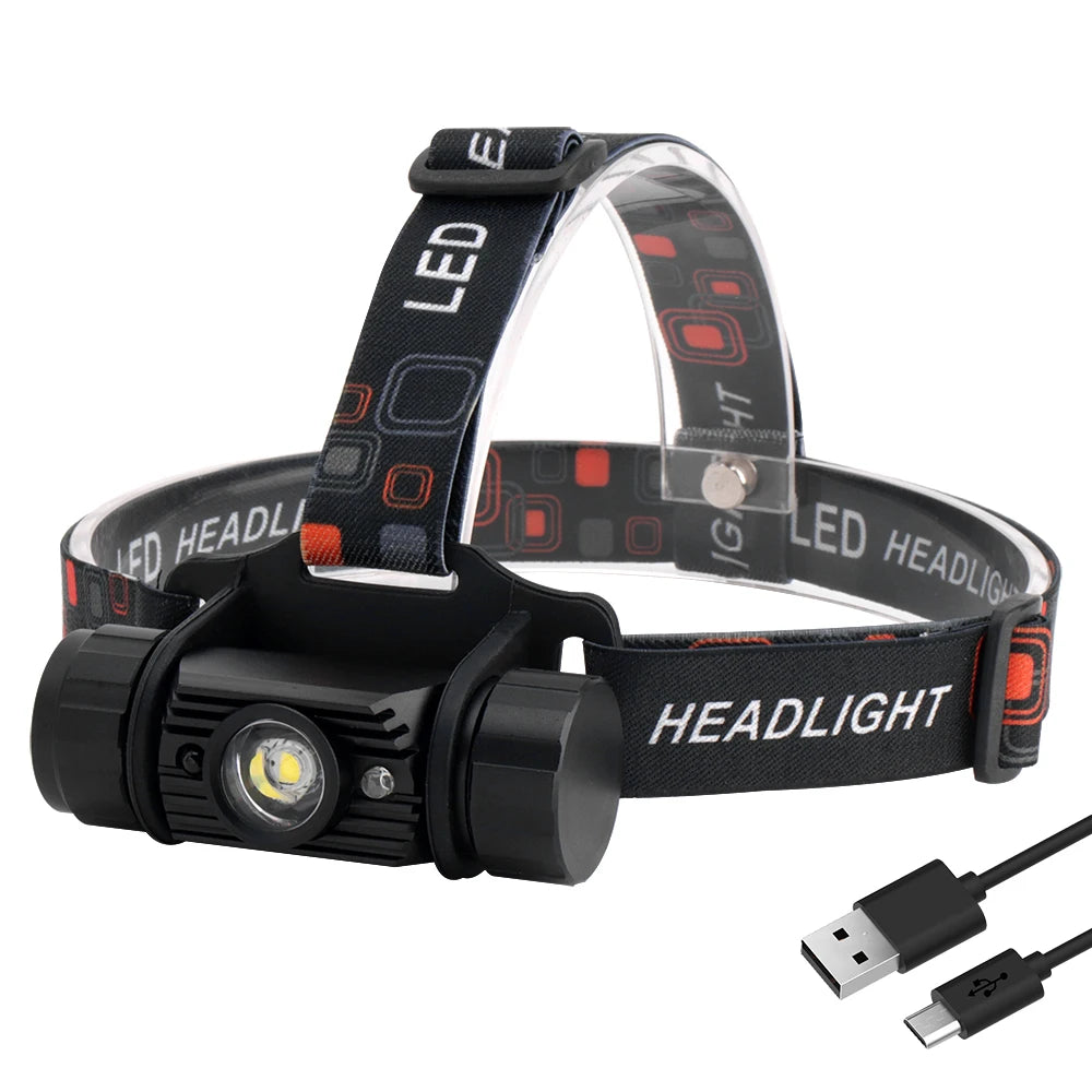 BORUiT RJ-020 LED Induction Headlamp 1000LM Motion Sensor Headlight 18650 Rechargeable Head Torch Camping Hunting Flashlight