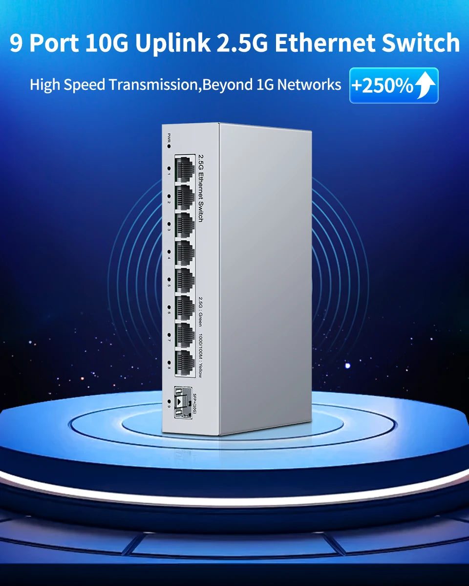 LIANGUO 2.5Gb 8 Port Network Switch 2.5Gbps Unmanaged Ethernet Switch with 10Gb SFP+ Slot Home Lab Small Setup Plug&Play Switch