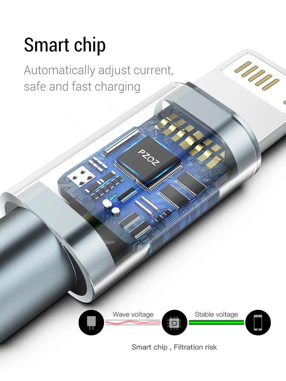 PZOZ 2m 3m Usb Cable For iPhone 14 13 12 11 pro max Xs Xr X SE 8 7 6s plus ipad air mini fast charging cable For iphone charger