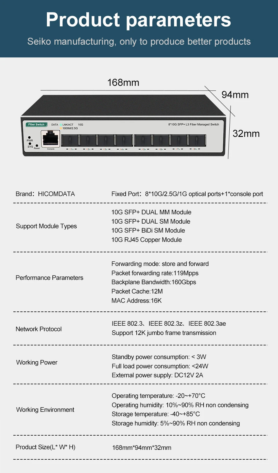 8-Port 10-Gigabit SFP+ L3 Managed Network Switch with DHCP Dynamic Routing VLAN Division And Port Aggregation Support