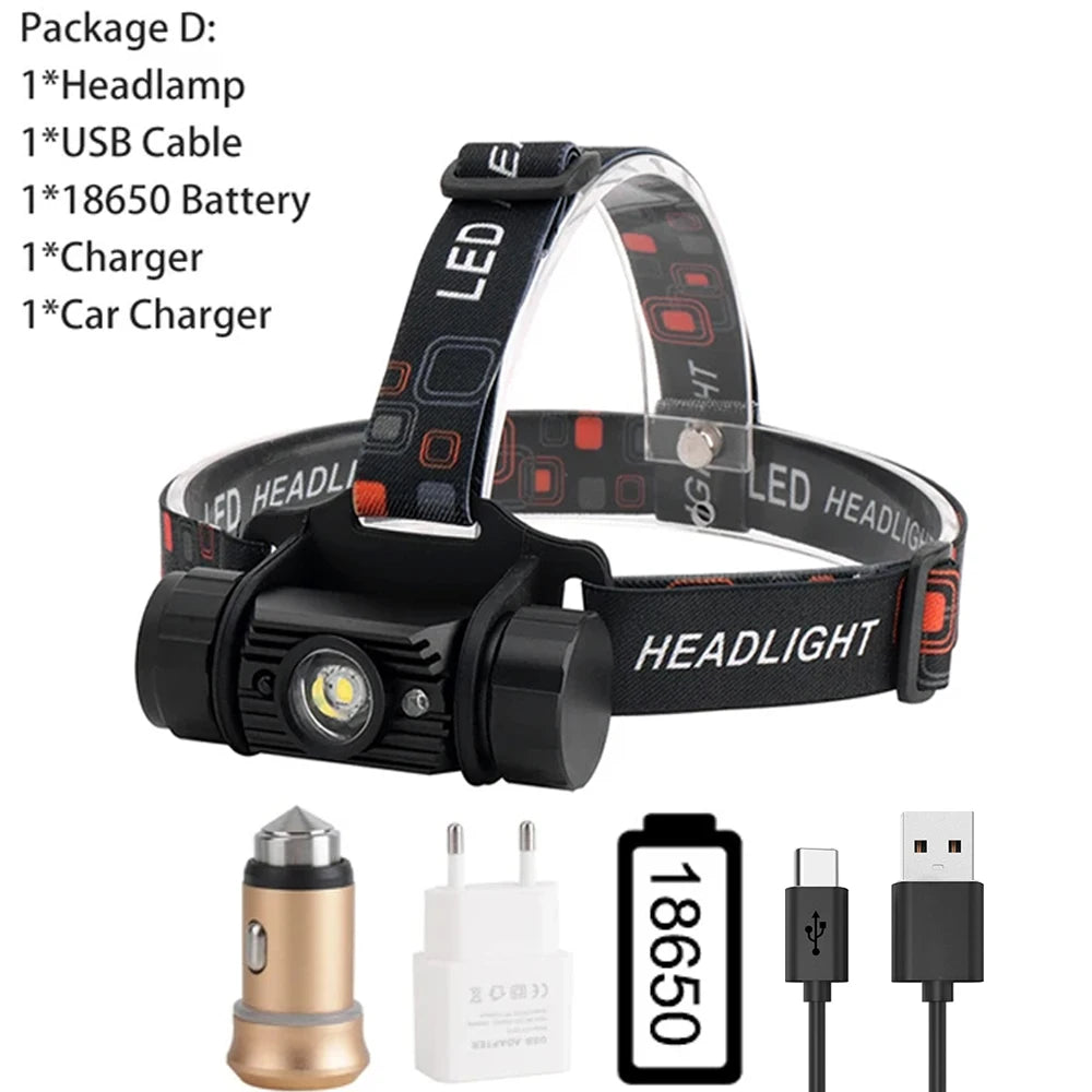 BORUiT RJ-020 LED Induction Headlamp 1000LM Motion Sensor Headlight 18650 Rechargeable Head Torch Camping Hunting Flashlight