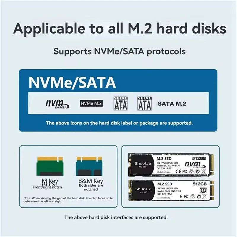 M.2 NVMe SATA SSD Enclosure Visual Smart SSD Case USB 3.2 Gen 2 10Gbps SSD Adapter for PC NVME PCIE NGFF SATA SSD Disk Box