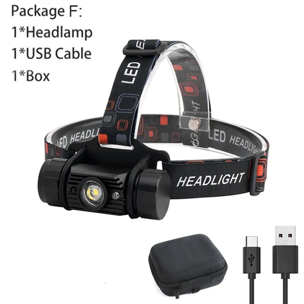 BORUiT RJ-020 LED Induction Headlamp 1000LM Motion Sensor Headlight 18650 Rechargeable Head Torch Camping Hunting Flashlight