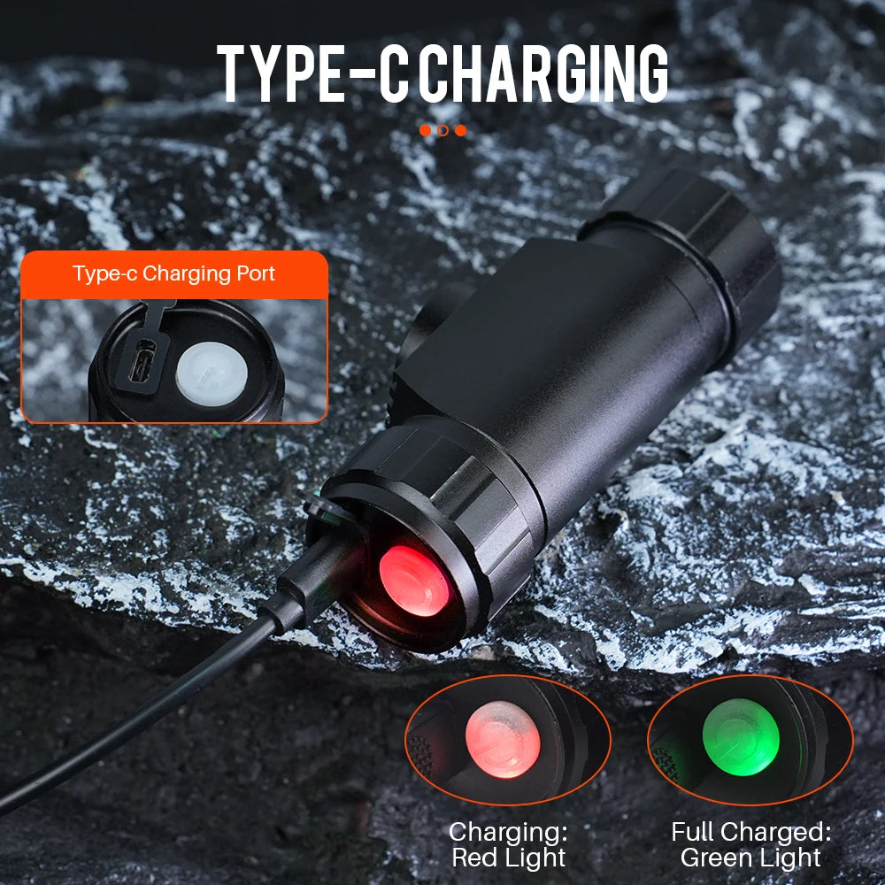 BORUiT RJ-020 LED Induction Headlamp 1000LM Motion Sensor Headlight 18650 Rechargeable Head Torch Camping Hunting Flashlight