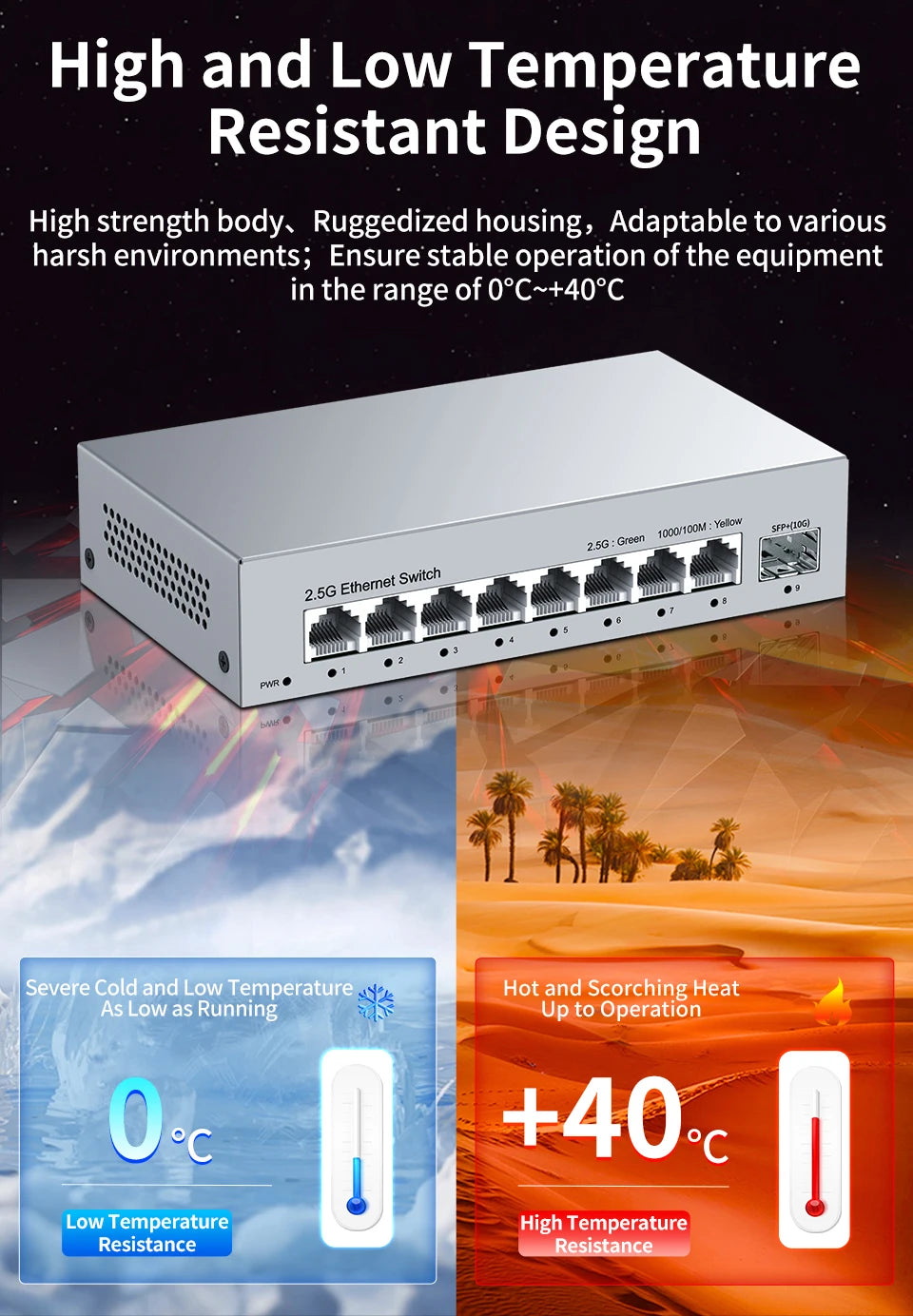 LIANGUO 2.5Gb 8 Port Network Switch 2.5Gbps Unmanaged Ethernet Switch with 10Gb SFP+ Slot Home Lab Small Setup Plug&Play Switch