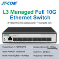 8-Port 10-Gigabit SFP+ L3 Managed Network Switch with DHCP Dynamic Routing VLAN Division And Port Aggregation Support