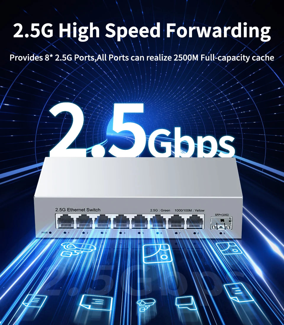 LIANGUO 2.5Gb 8 Port Network Switch 2.5Gbps Unmanaged Ethernet Switch with 10Gb SFP+ Slot Home Lab Small Setup Plug&Play Switch