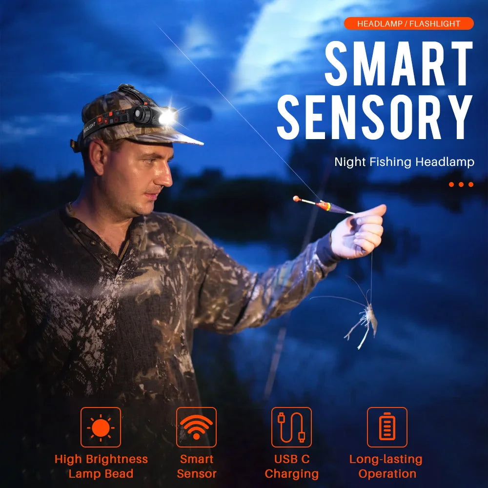 BORUiT RJ-020 LED Induction Headlamp 1000LM Motion Sensor Headlight 18650 Rechargeable Head Torch Camping Hunting Flashlight