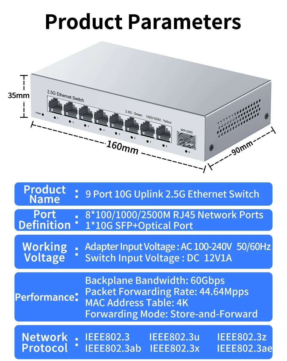 LIANGUO 2.5Gb 8 Port Network Switch 2.5Gbps Unmanaged Ethernet Switch with 10Gb SFP+ Slot Home Lab Small Setup Plug&Play Switch