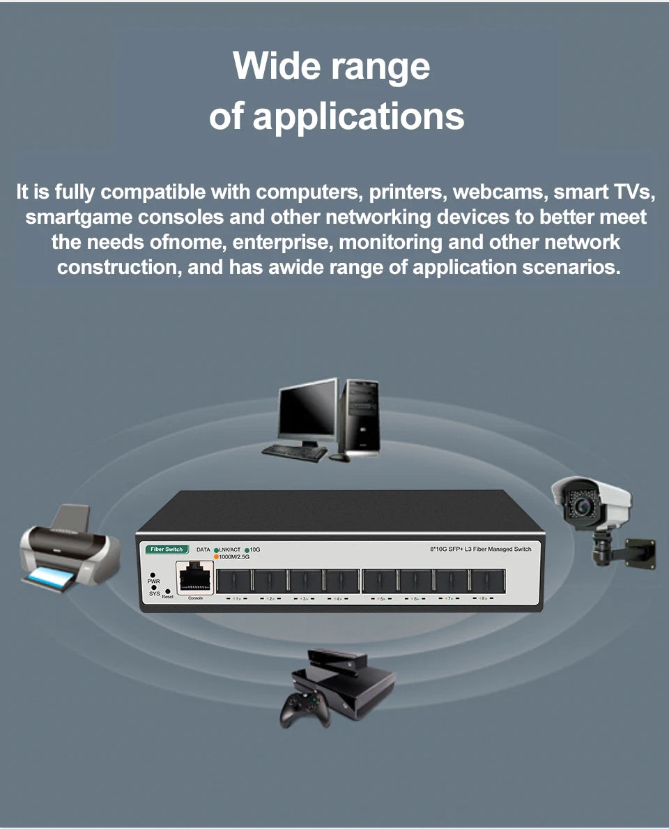 8-Port 10-Gigabit SFP+ L3 Managed Network Switch with DHCP Dynamic Routing VLAN Division And Port Aggregation Support