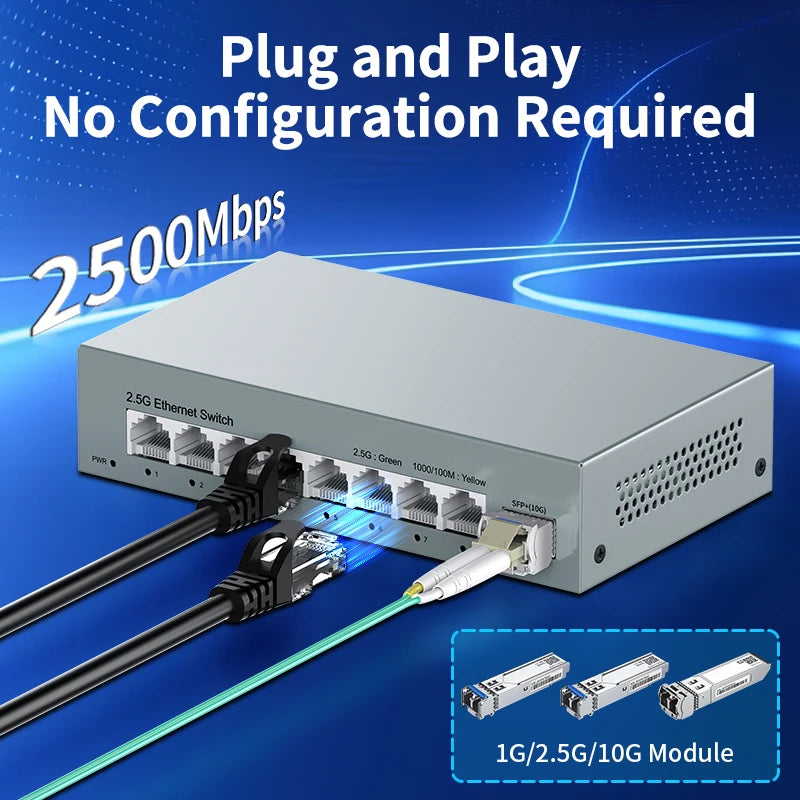 LIANGUO 2.5Gb 8 Port Network Switch 2.5Gbps Unmanaged Ethernet Switch with 10Gb SFP+ Slot Home Lab Small Setup Plug&Play Switch