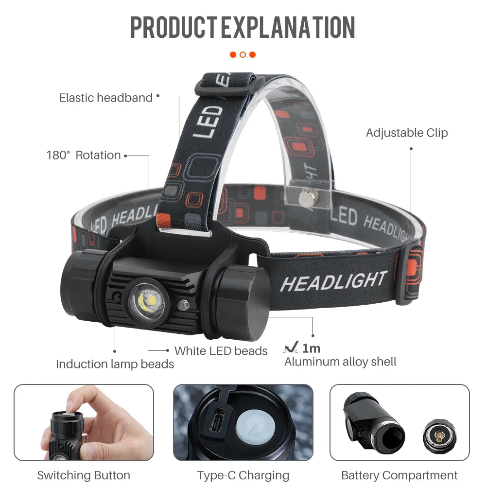 BORUiT RJ-020 LED Induction Headlamp 1000LM Motion Sensor Headlight 18650 Rechargeable Head Torch Camping Hunting Flashlight