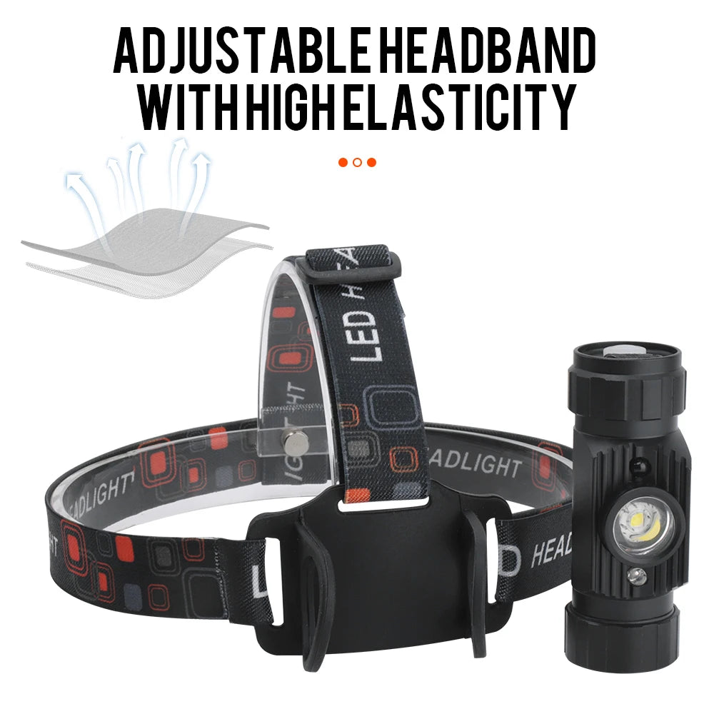 BORUiT RJ-020 LED Induction Headlamp 1000LM Motion Sensor Headlight 18650 Rechargeable Head Torch Camping Hunting Flashlight