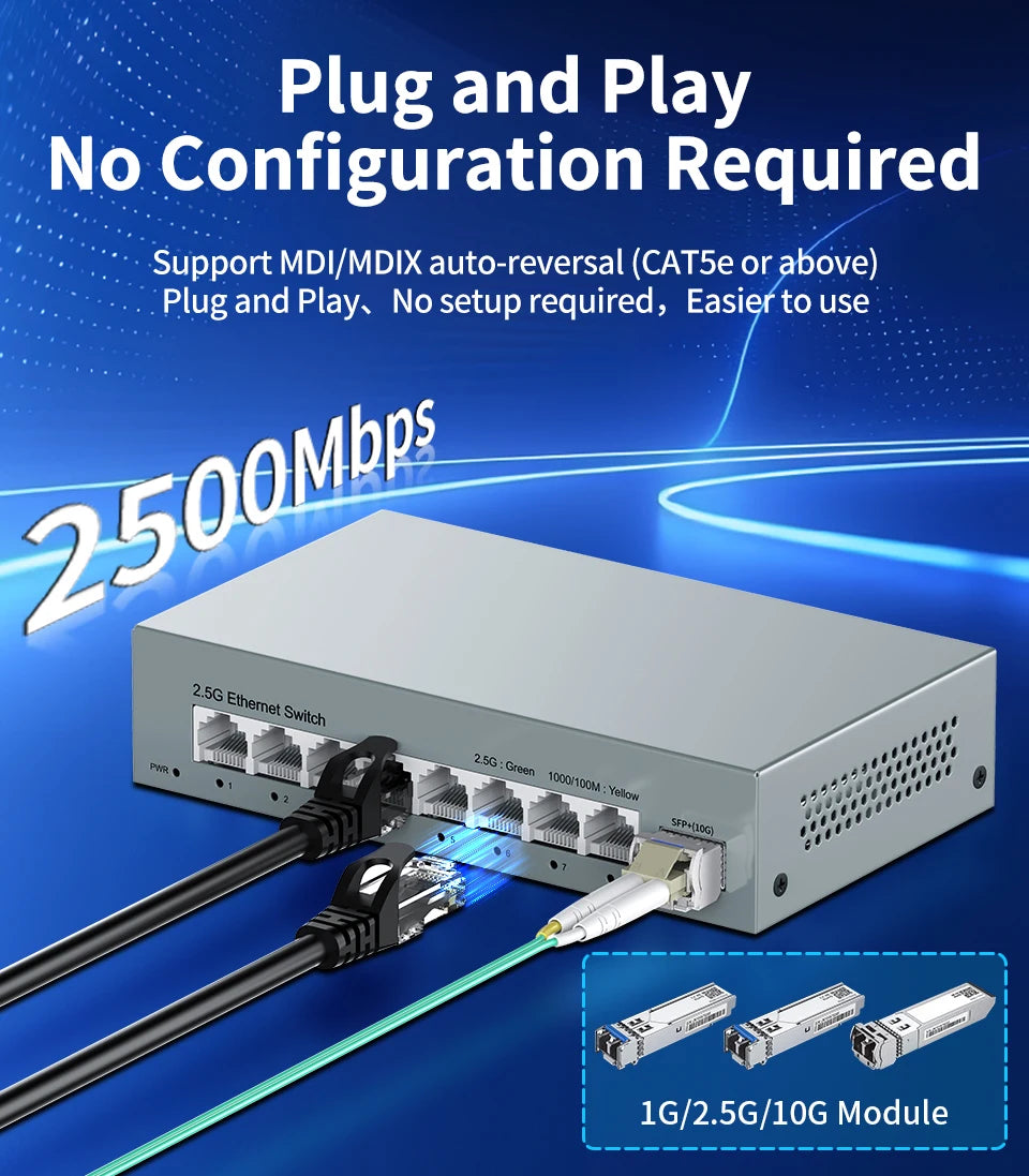 LIANGUO 2.5Gb 8 Port Network Switch 2.5Gbps Unmanaged Ethernet Switch with 10Gb SFP+ Slot Home Lab Small Setup Plug&Play Switch