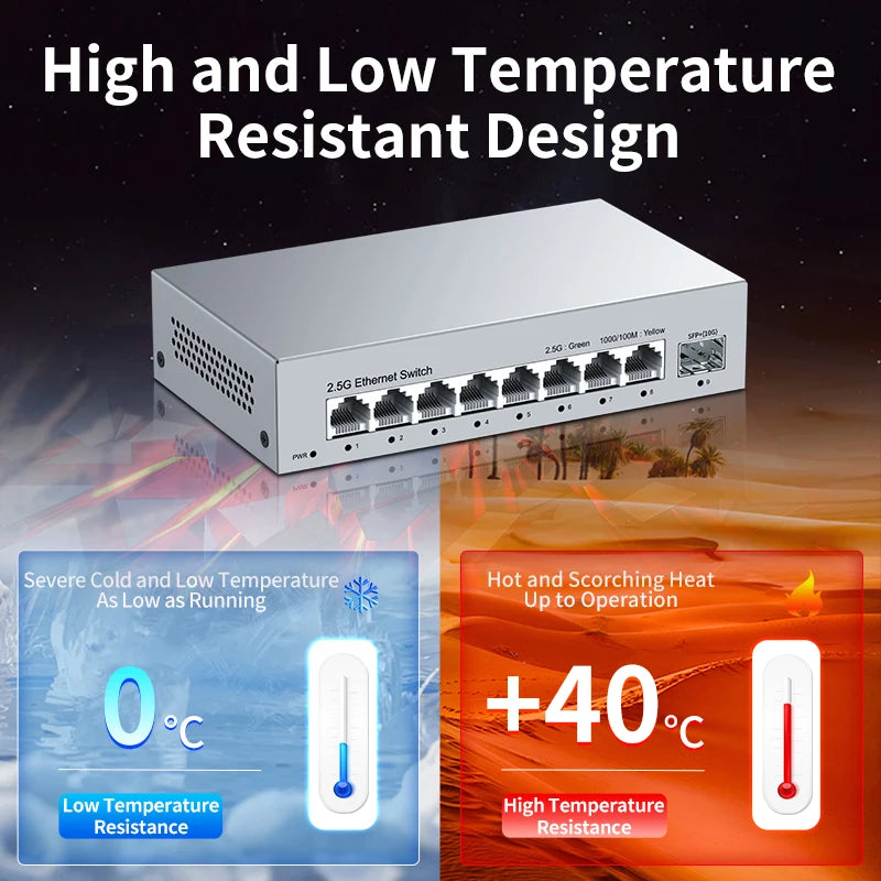 LIANGUO 2.5Gb 8 Port Network Switch 2.5Gbps Unmanaged Ethernet Switch with 10Gb SFP+ Slot Home Lab Small Setup Plug&Play Switch