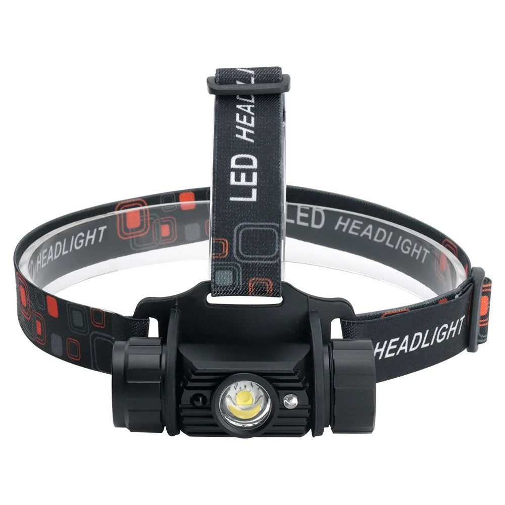 BORUiT RJ-020 LED Induction Headlamp 1000LM Motion Sensor Headlight 18650 Rechargeable Head Torch Camping Hunting Flashlight