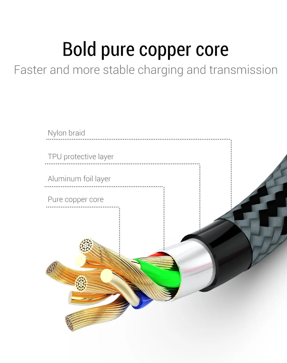 PZOZ 2m 3m Usb Cable For iPhone 14 13 12 11 pro max Xs Xr X SE 8 7 6s plus ipad air mini fast charging cable For iphone charger