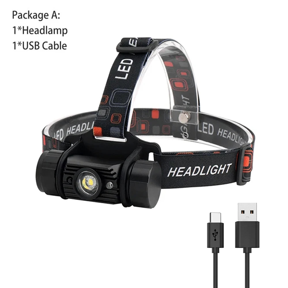 BORUiT RJ-020 LED Induction Headlamp 1000LM Motion Sensor Headlight 18650 Rechargeable Head Torch Camping Hunting Flashlight