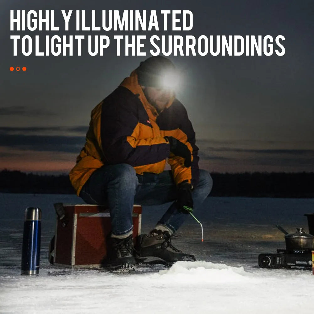 BORUiT RJ-020 LED Induction Headlamp 1000LM Motion Sensor Headlight 18650 Rechargeable Head Torch Camping Hunting Flashlight