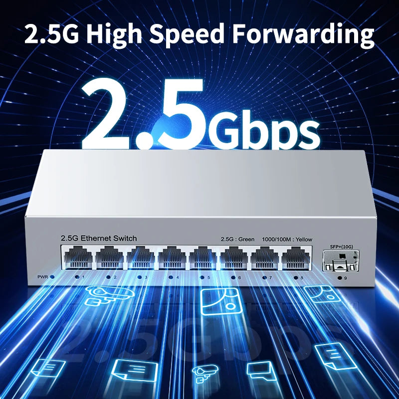 LIANGUO 2.5Gb 8 Port Network Switch 2.5Gbps Unmanaged Ethernet Switch with 10Gb SFP+ Slot Home Lab Small Setup Plug&Play Switch