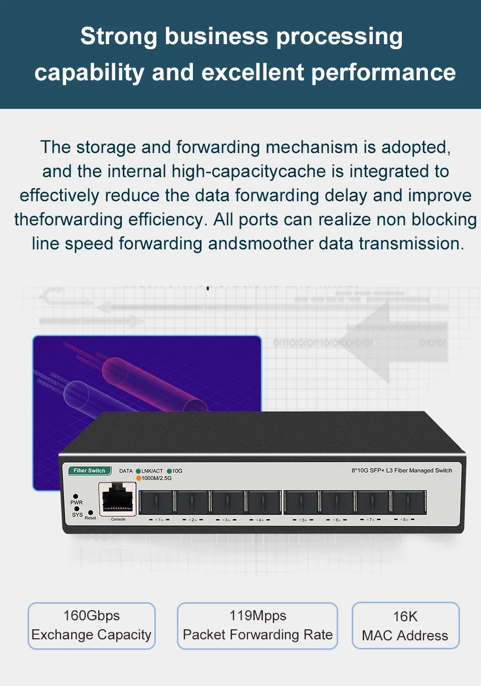 8-Port 10-Gigabit SFP+ L3 Managed Network Switch with DHCP Dynamic Routing VLAN Division And Port Aggregation Support