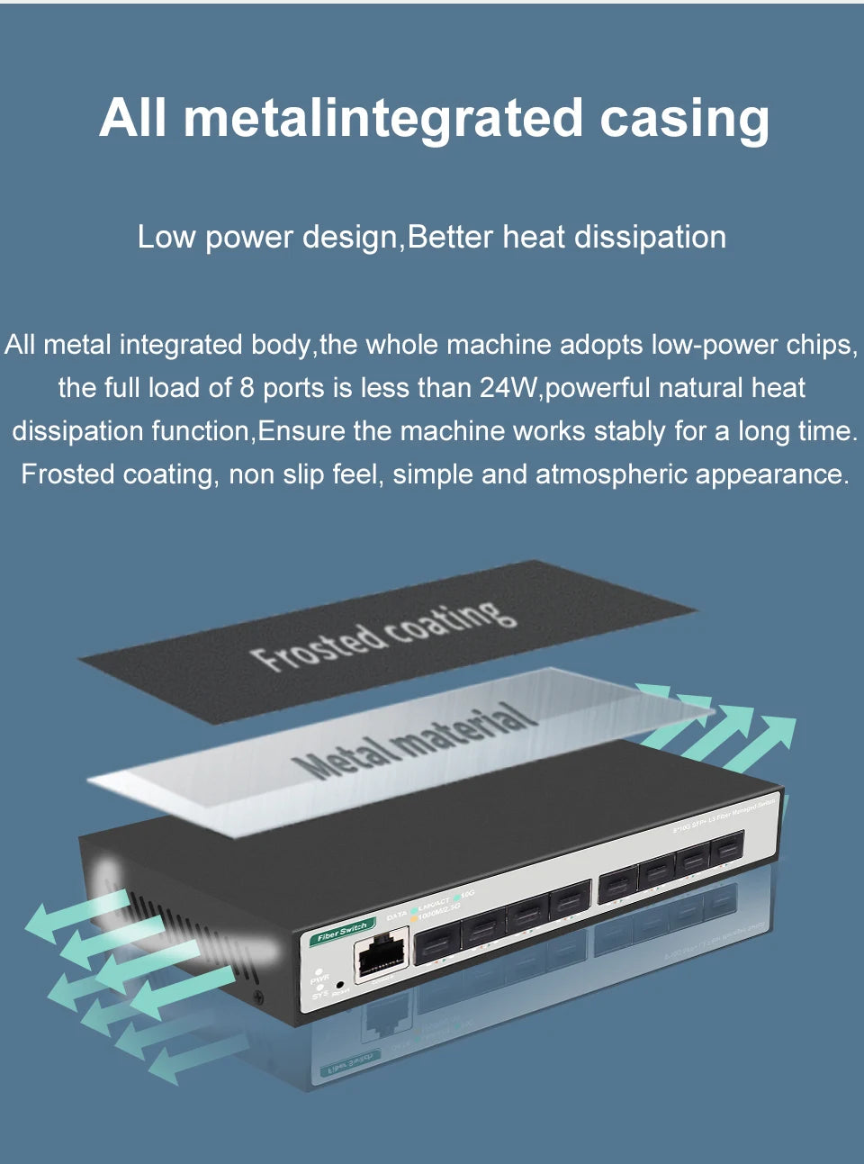 8-Port 10-Gigabit SFP+ L3 Managed Network Switch with DHCP Dynamic Routing VLAN Division And Port Aggregation Support