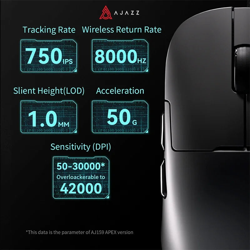 AJAZZ AJ159 2.4G USB Wireless Mouse Bluetooth 2.4G Gaming Mouse 26000 DPI Programmable Buttons Mice for Gamer Mouse PC Laptop