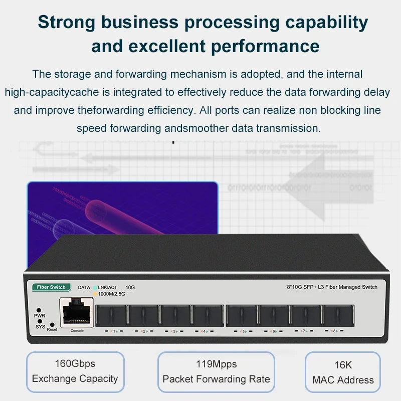 8-Port 10-Gigabit SFP+ L3 Managed Network Switch with DHCP Dynamic Routing VLAN Division And Port Aggregation Support