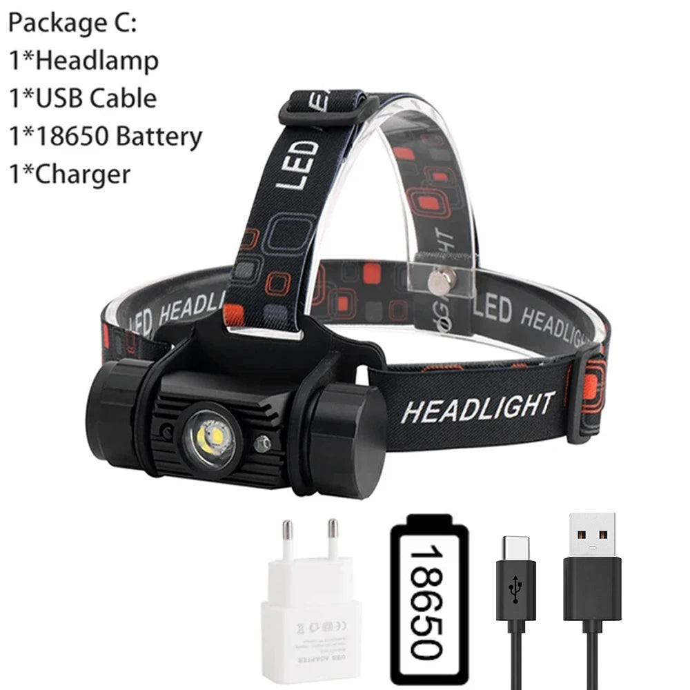 BORUiT RJ-020 LED Induction Headlamp 1000LM Motion Sensor Headlight 18650 Rechargeable Head Torch Camping Hunting Flashlight
