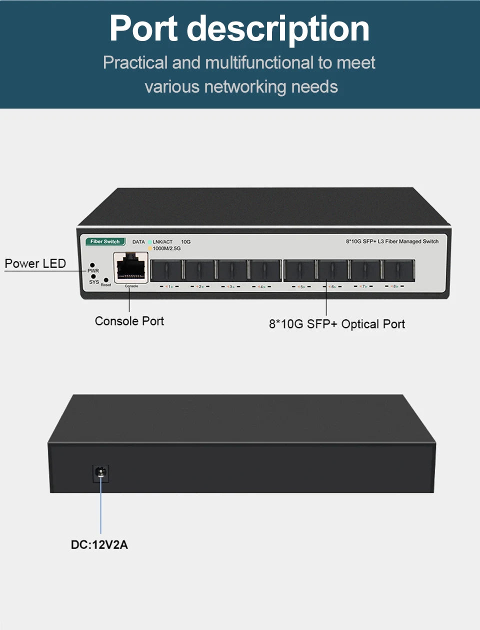 8-Port 10-Gigabit SFP+ L3 Managed Network Switch with DHCP Dynamic Routing VLAN Division And Port Aggregation Support