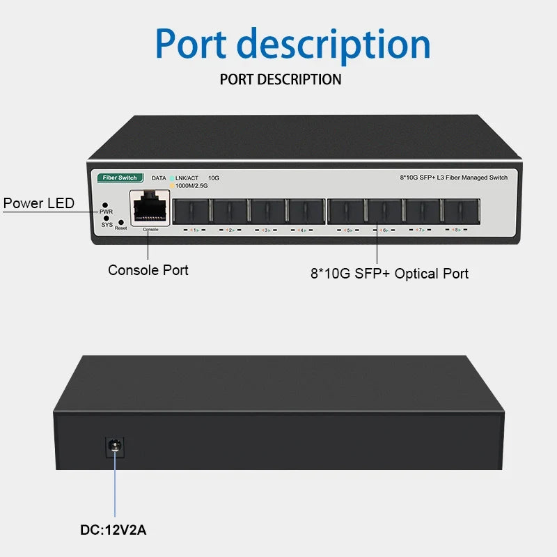 8-Port 10-Gigabit SFP+ L3 Managed Network Switch with DHCP Dynamic Routing VLAN Division And Port Aggregation Support