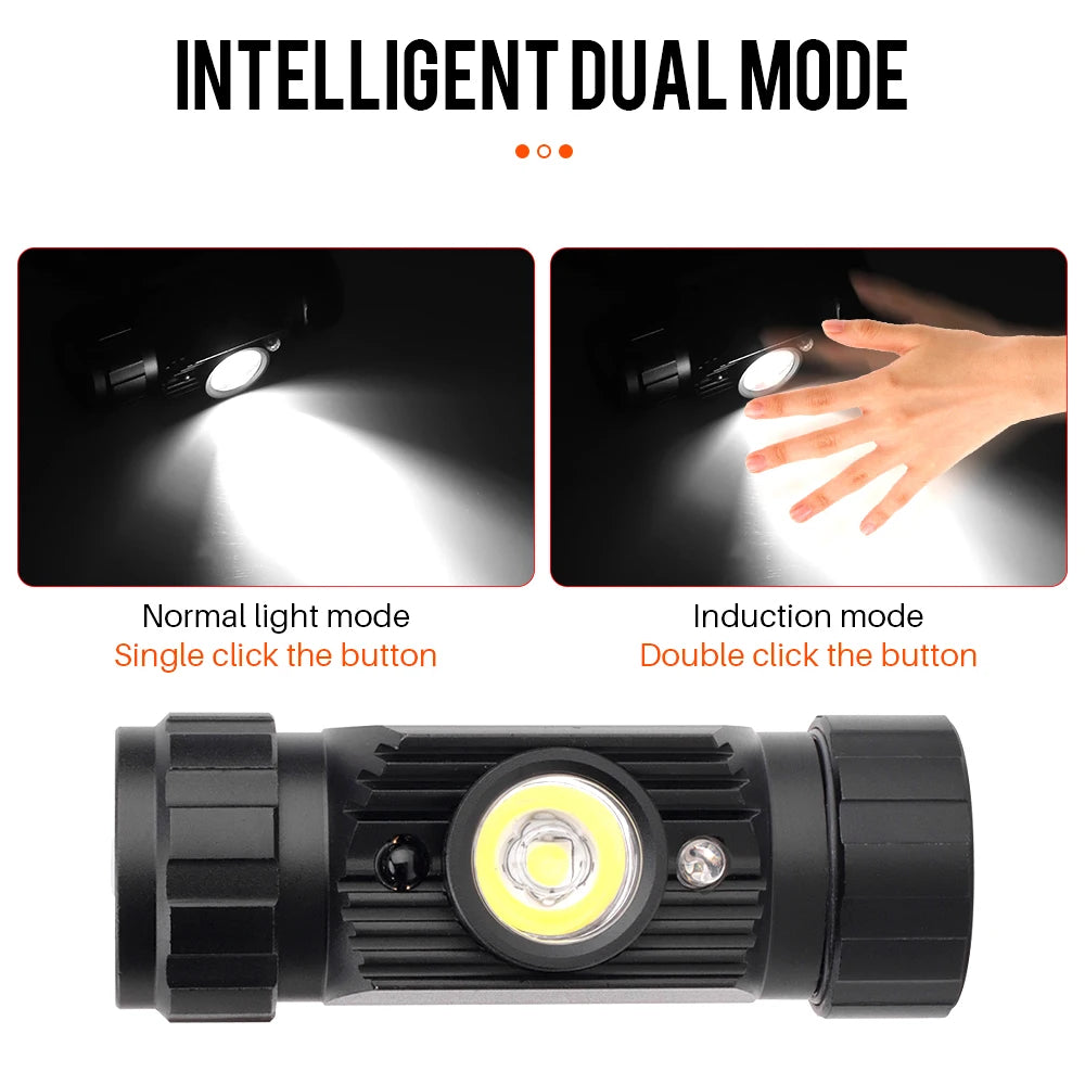 BORUiT RJ-020 LED Induction Headlamp 1000LM Motion Sensor Headlight 18650 Rechargeable Head Torch Camping Hunting Flashlight