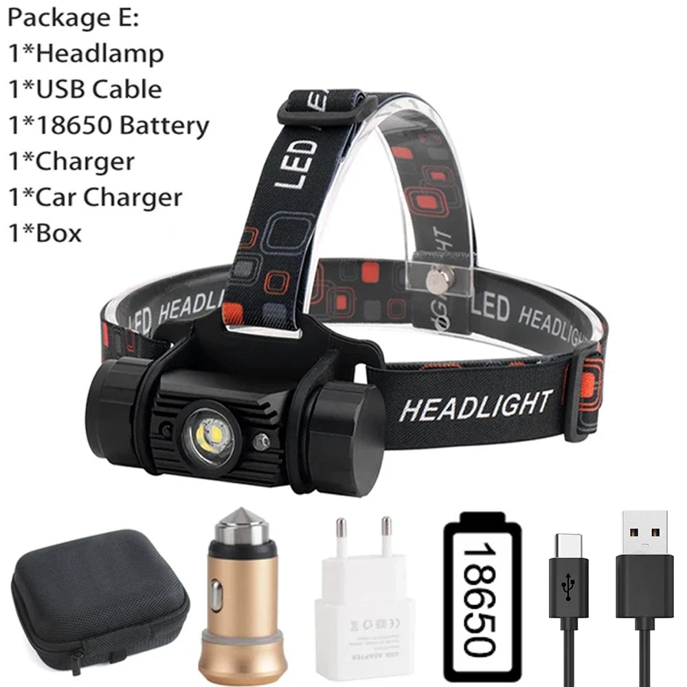 BORUiT RJ-020 LED Induction Headlamp 1000LM Motion Sensor Headlight 18650 Rechargeable Head Torch Camping Hunting Flashlight